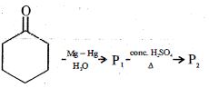 Question diagram