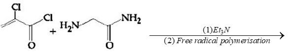 Question diagram