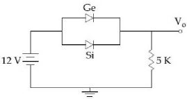 Question diagram