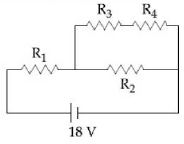 Question diagram