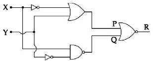 Question diagram