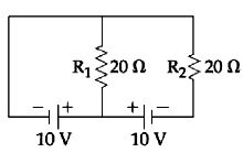 Question diagram