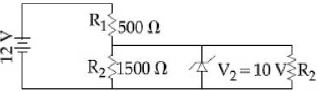 Question diagram