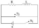 Question diagram