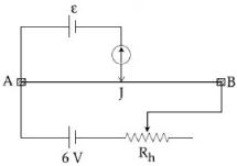 Question diagram