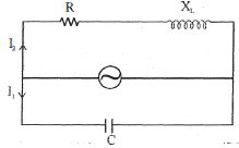 Question diagram