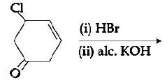 Question diagram