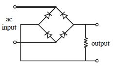 Option A