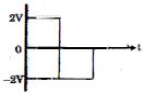 Option A