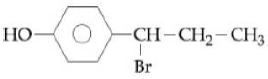 Option B