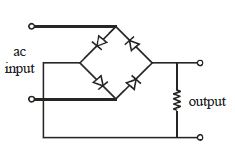 Option B