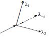 Option B