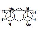 Option B