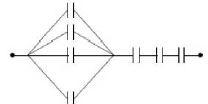 Option C