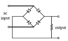 Option C