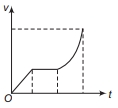 Option C