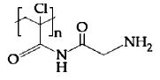 Option C