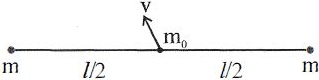Solution diagram