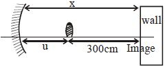 Solution diagram