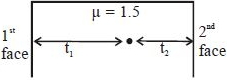 Solution diagram