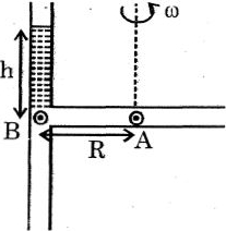 Solution diagram