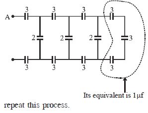 Solution diagram
