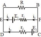 Solution diagram