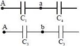 Solution diagram