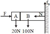 Solution diagram
