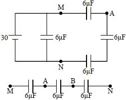 Solution diagram
