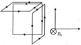Solution diagram