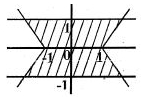 Solution diagram