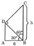 Solution diagram