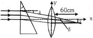 Solution diagram