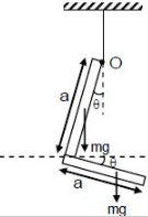 Solution diagram