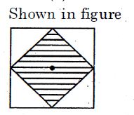Solution diagram