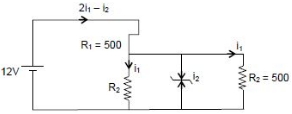 Solution diagram