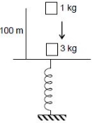 Solution diagram