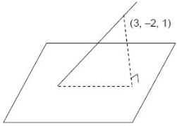 Solution diagram