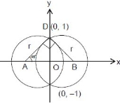 Solution diagram