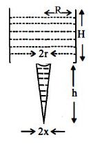 Question diagram