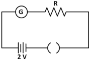 Question diagram