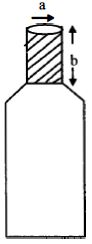 Question diagram