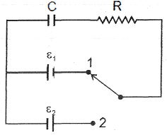 Question diagram