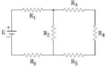 Question diagram