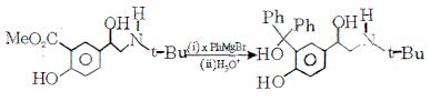 Question diagram