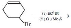 Question diagram