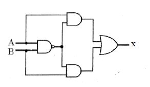 Question diagram