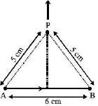 Question diagram