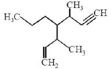 Question diagram